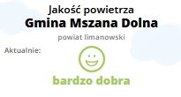 jakości powietrza